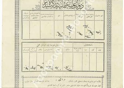 Π.Α.Π. της Βουνίδου-Χατζηφωτάκη Ελένης 1905-1998